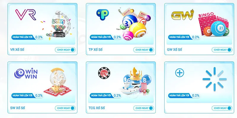 Tổng hợp thông tin các sảnh cược tại chuyên mục xổ số